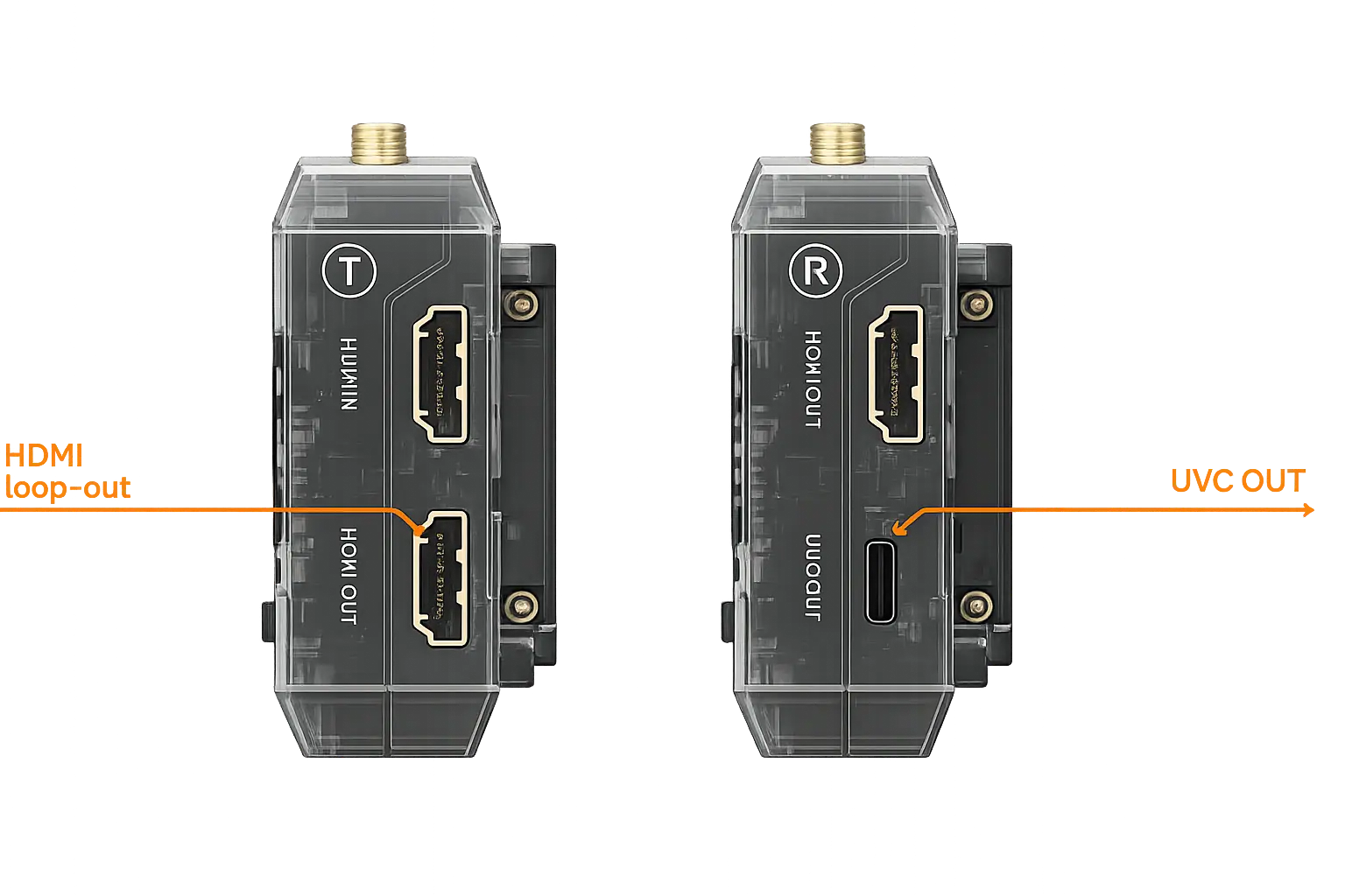Puertos HDMI IN, loop-out y UVC del transmisor Accsoon CineView HE