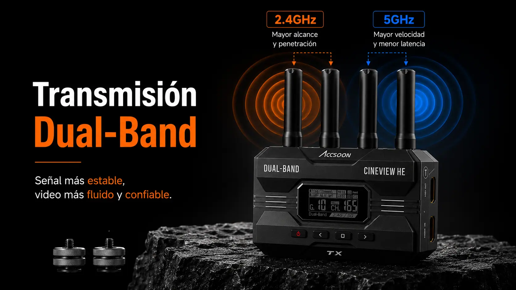 Tecnología dual-band 2.4GHz y 5GHz del transmisor Accsoon CineView HE